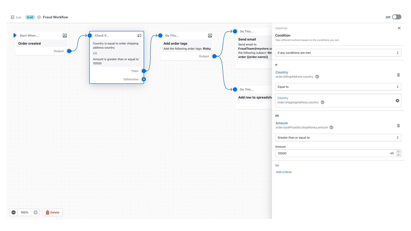 Shopify Plus features - advanced automations