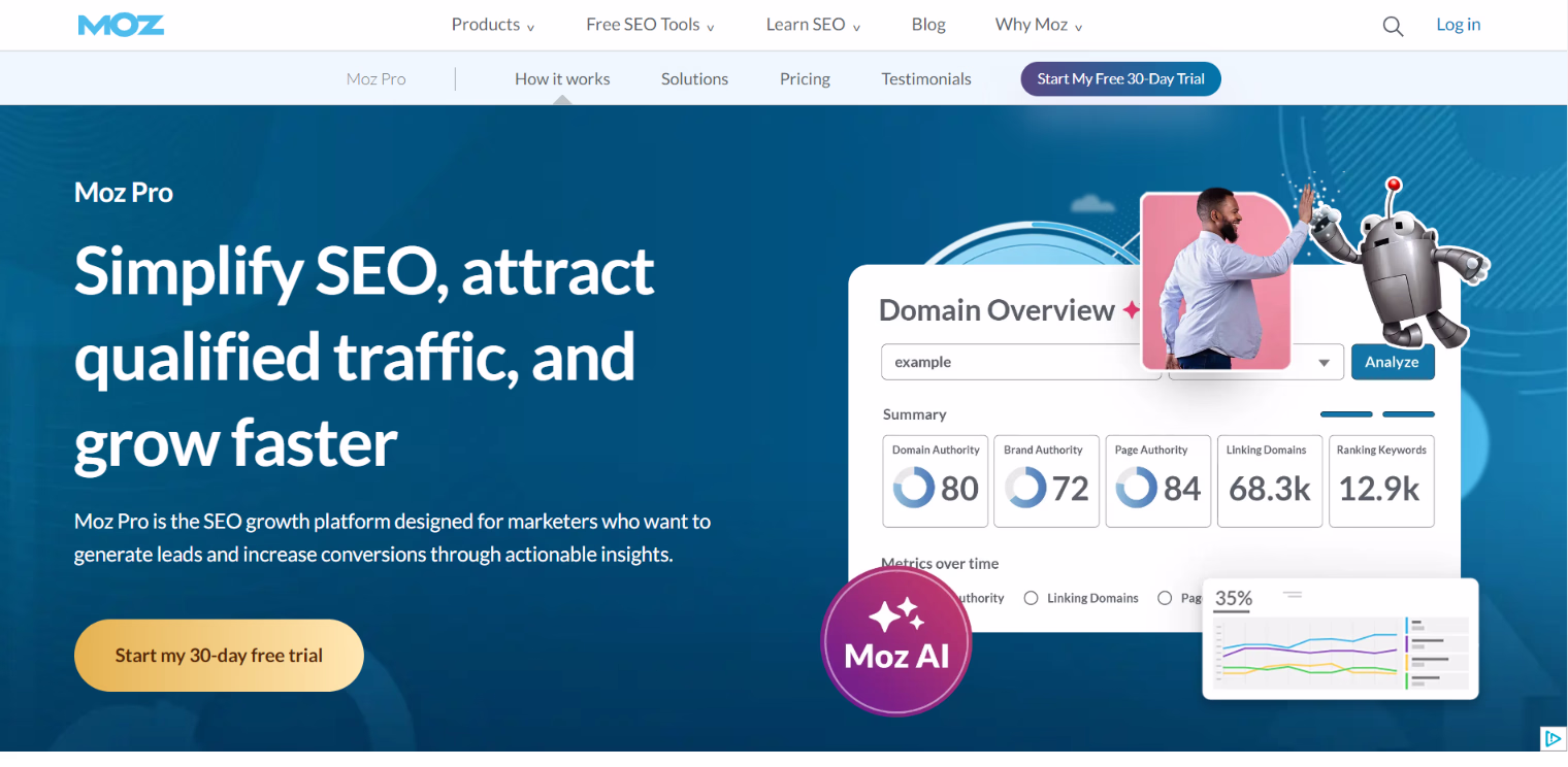 best-seo-tools-mozpro