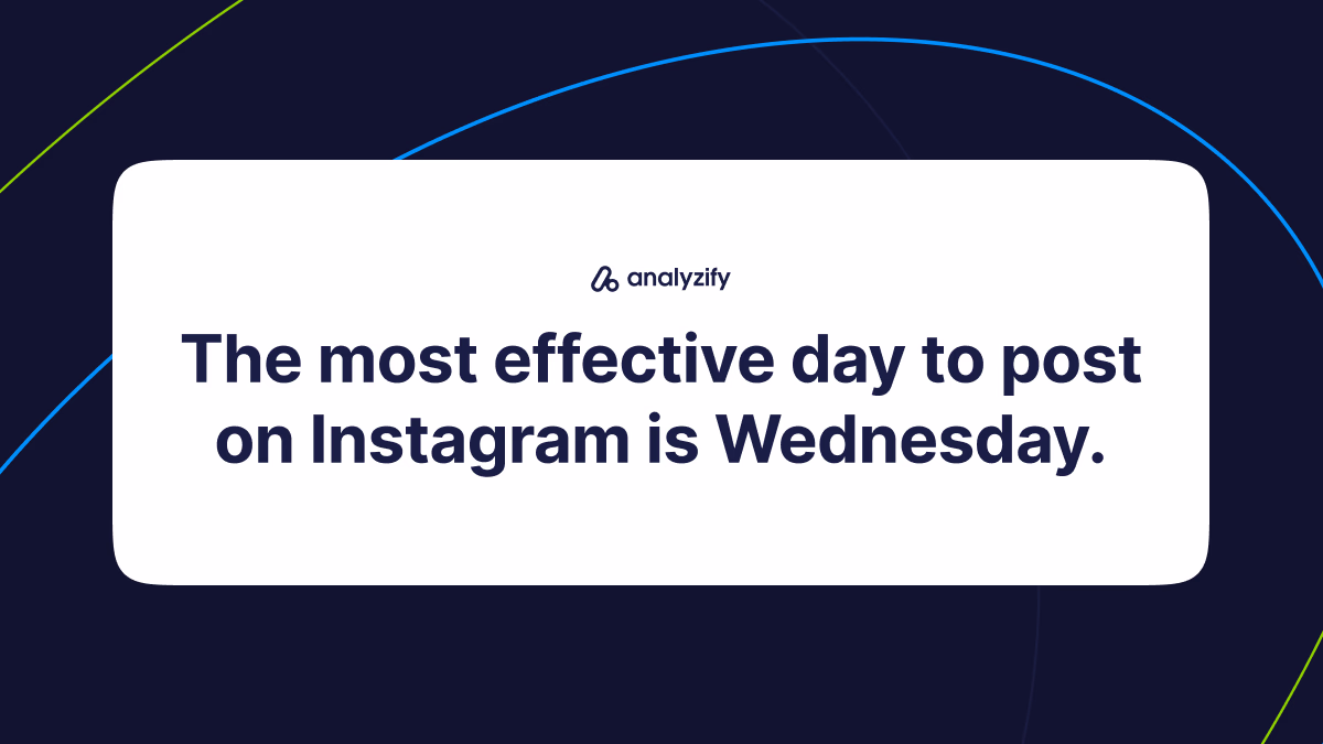 Best-times-to-post-on-instagram-day