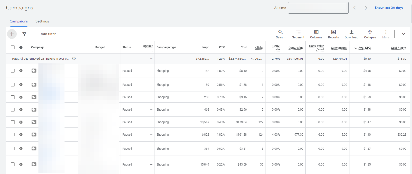 google-ads-ecommerce-reports-for-daily-track-main-image-shopping-png