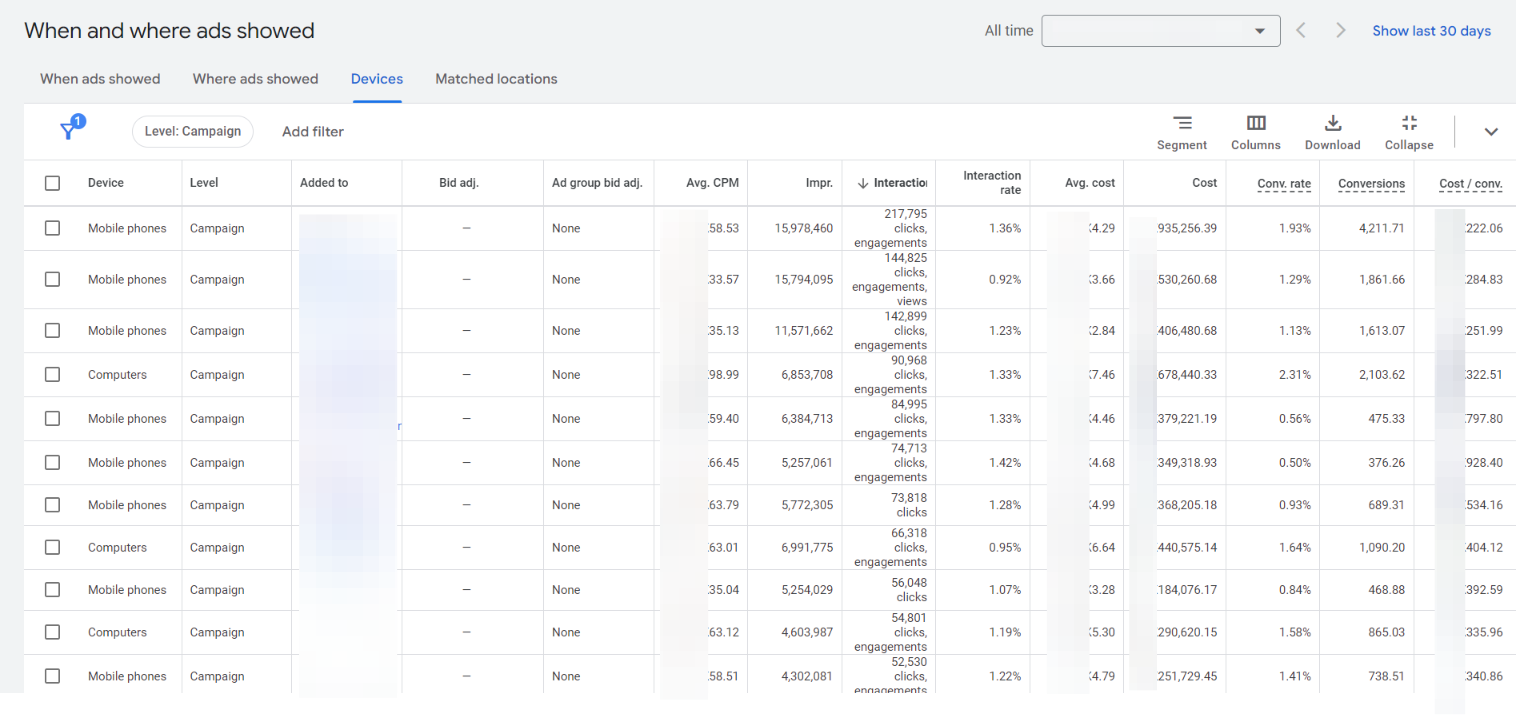 google-ads-ecommerce-reports-for-daily-track-devices-report