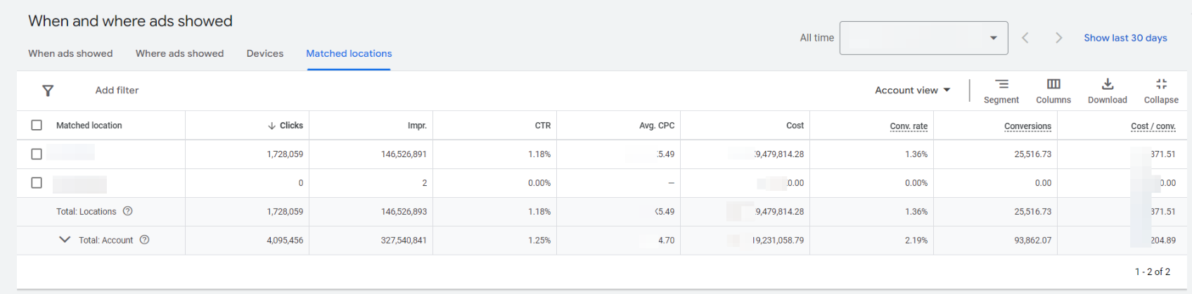google-ads-ecommerce-reports-for-daily-track-matched-locations