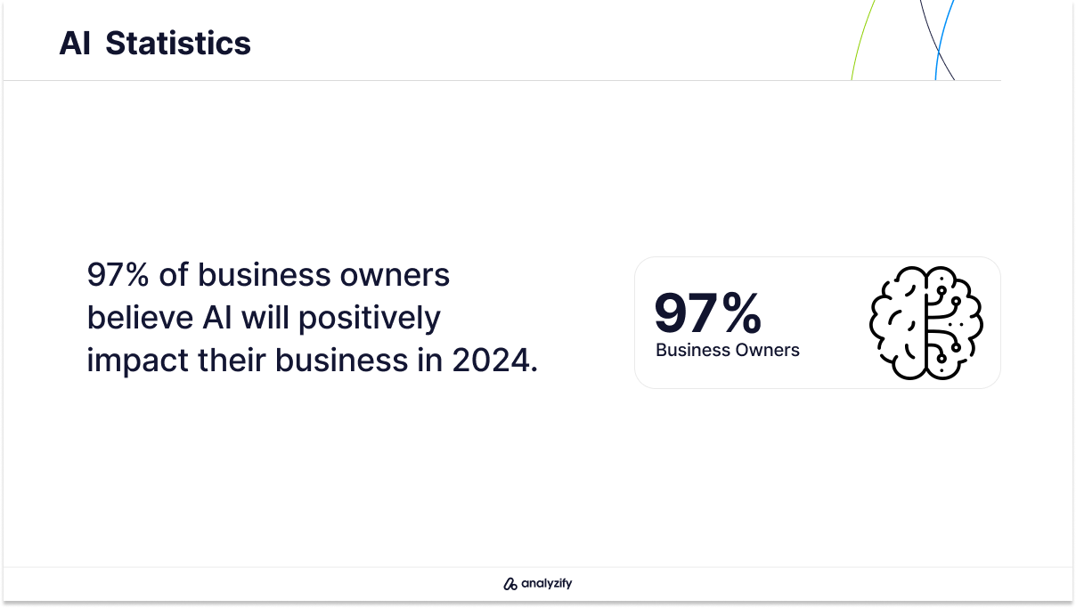 top-ai-products-ai-statistic