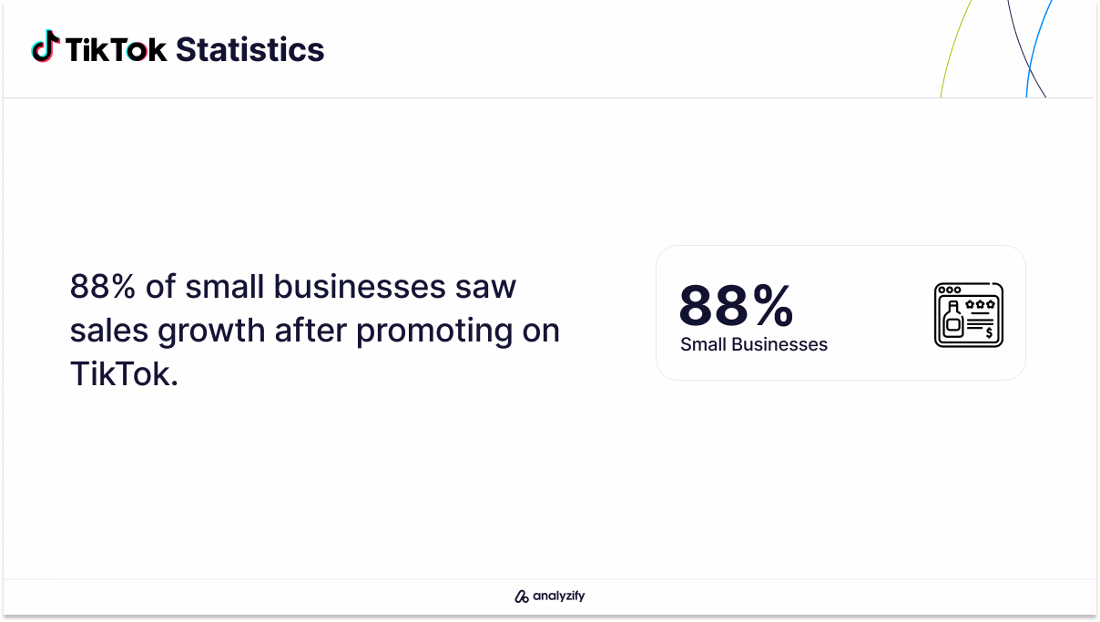 best-times-to-post-on-tiktok-small-businesses-statistic