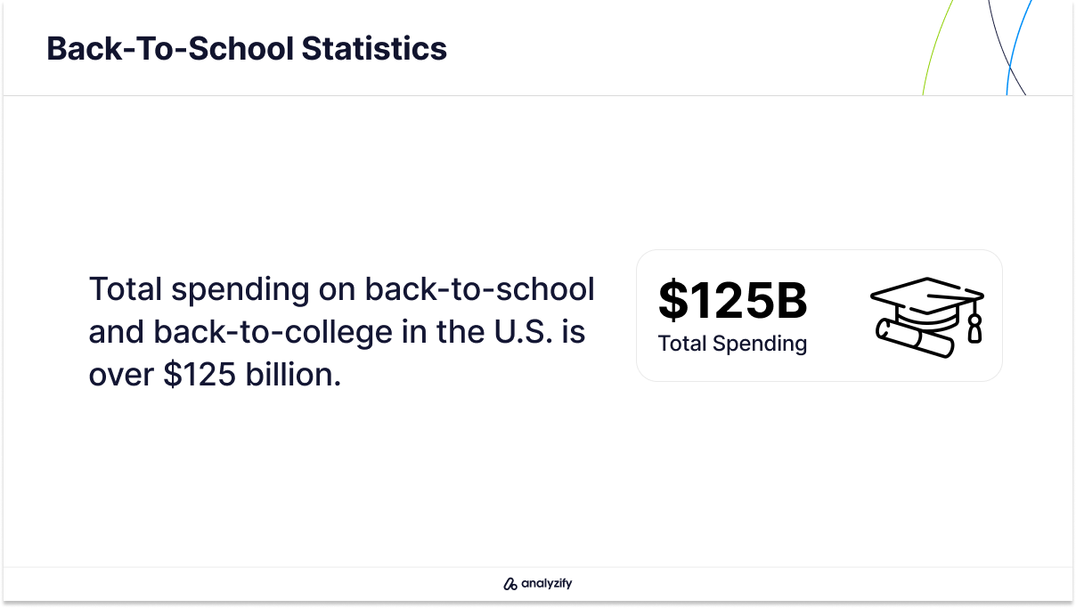back-to-school marketing strategies spending statistics