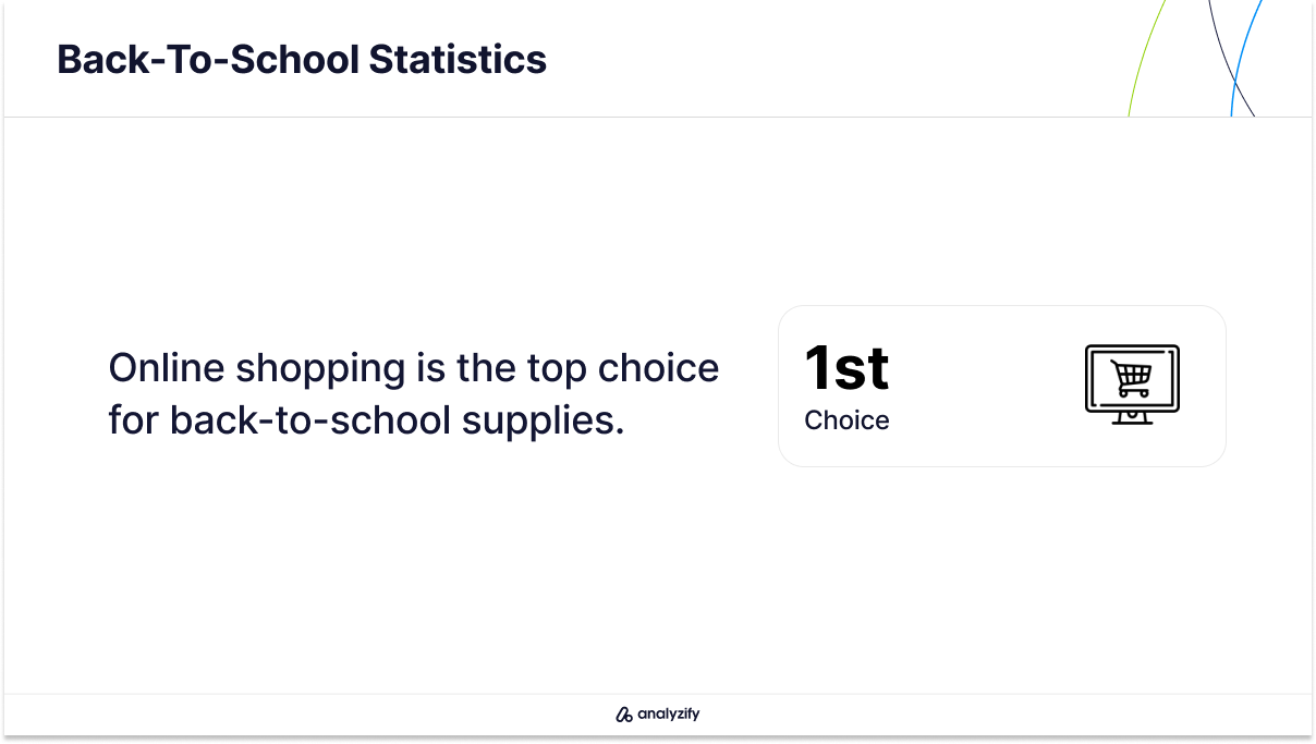 back-to-school marketing strategies online-shopping statistics