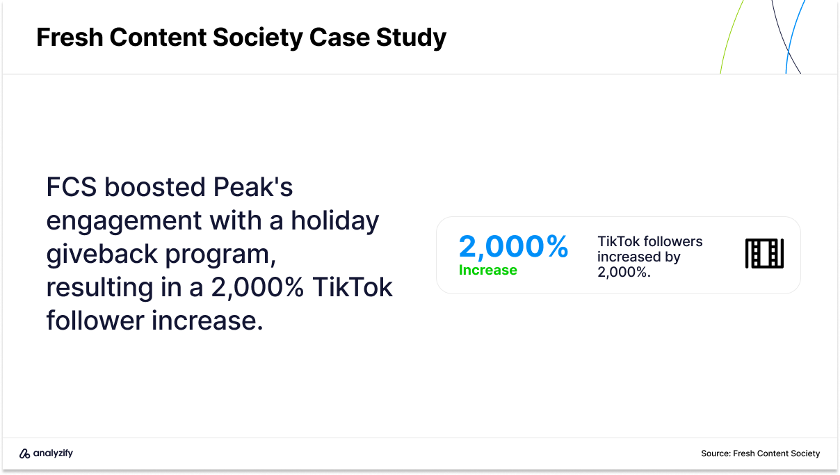 best influencer marketing agencies in the us fresh content society case with lpeak auto