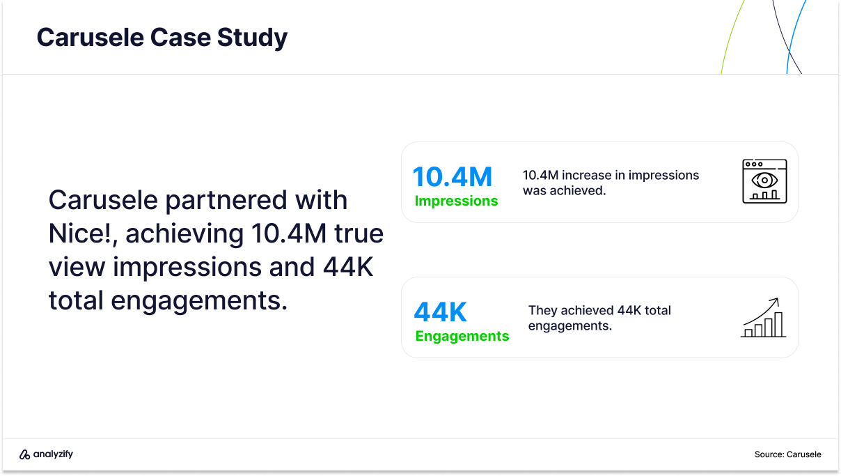 best influencer marketing agencies in the us carusele case with nice!