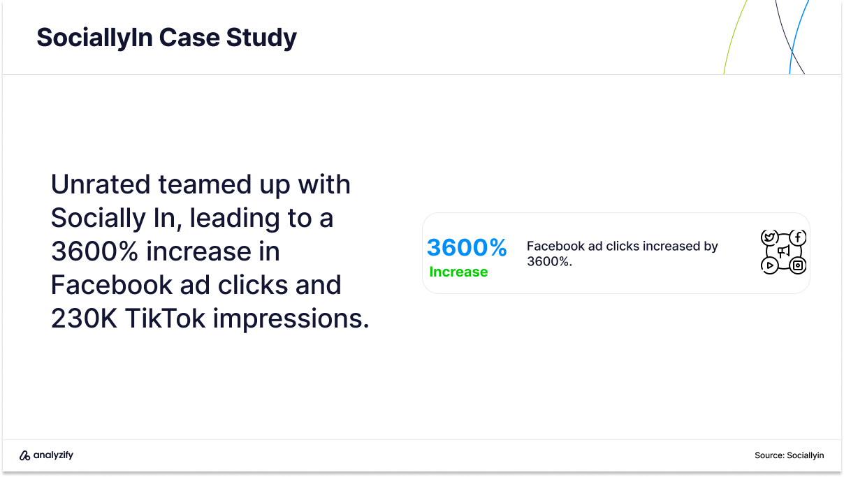 best influencer marketing agencies in the us socially in case with unrated