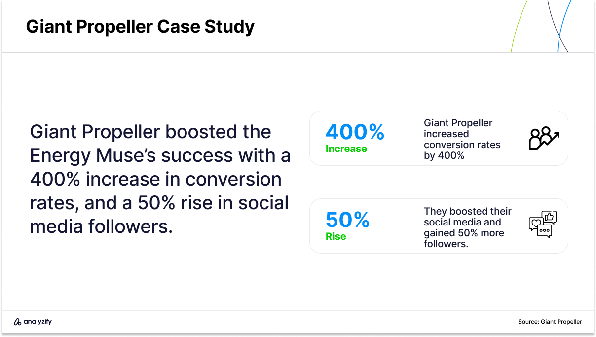 best influencer marketing agencies in the us giant propeller case with energy muse