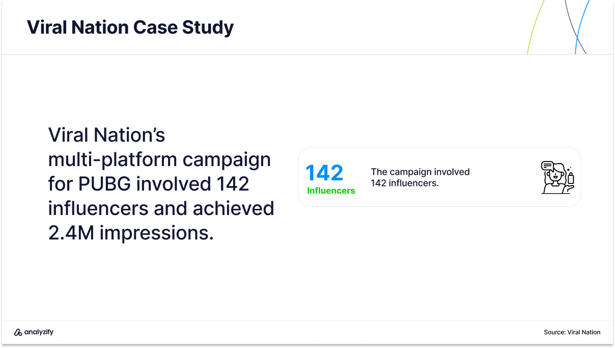 best influencer marketing agencies in the us viral nation case with pubg