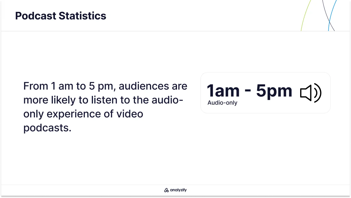 audio-only experience of video podcasts
