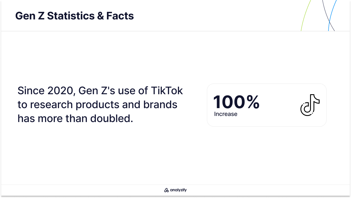 tiktok for product research