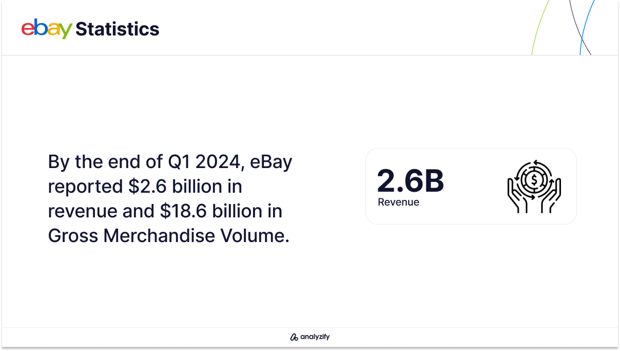 ecommerce-websites-in-the-us-ebay-revenue-stats