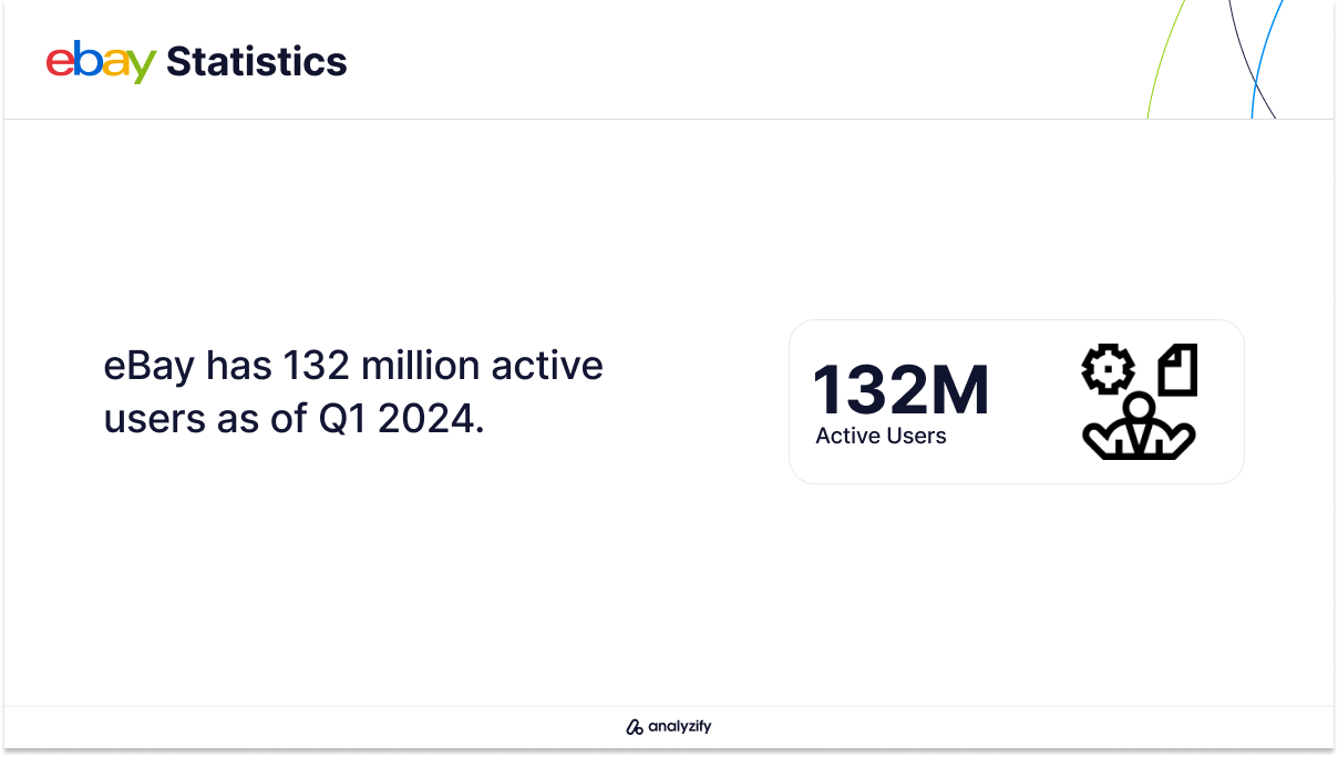 e-commerce-websites-in-the-us-stats-ebay-users