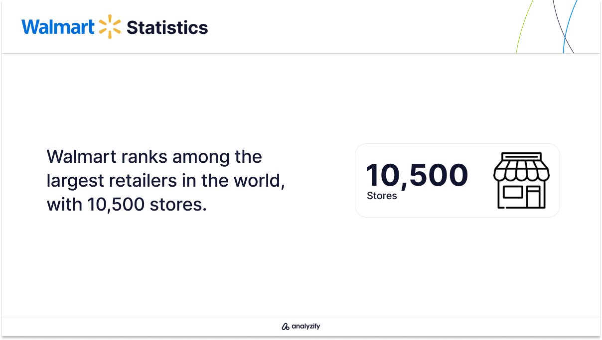 ecommerce-websites-in-the-us-walmart-stores
