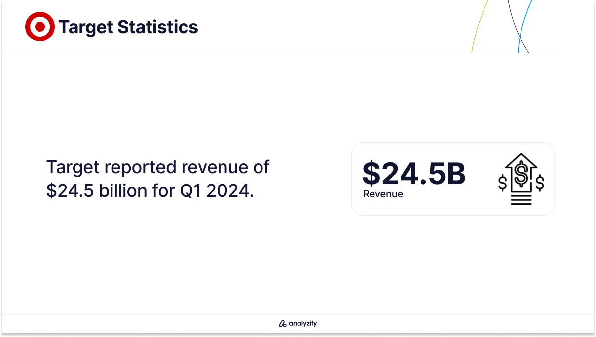 e-commerce-websites-in-the-usa-target-revenue