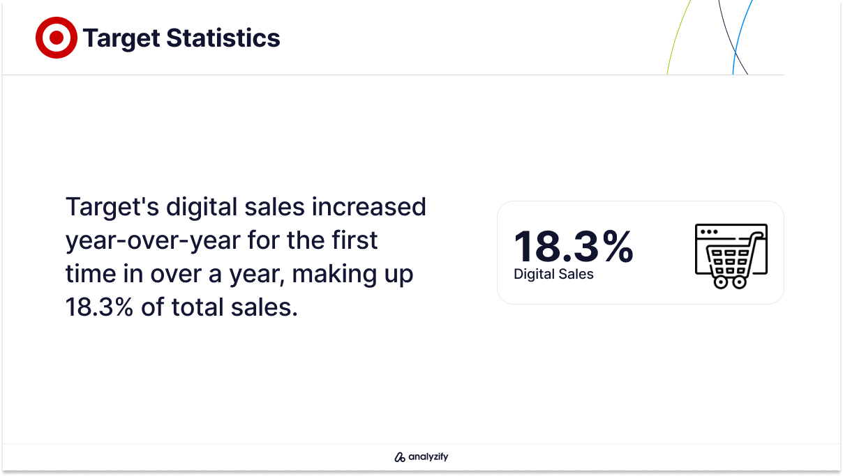 e-commerce-websites-in-the-usa-target-sales