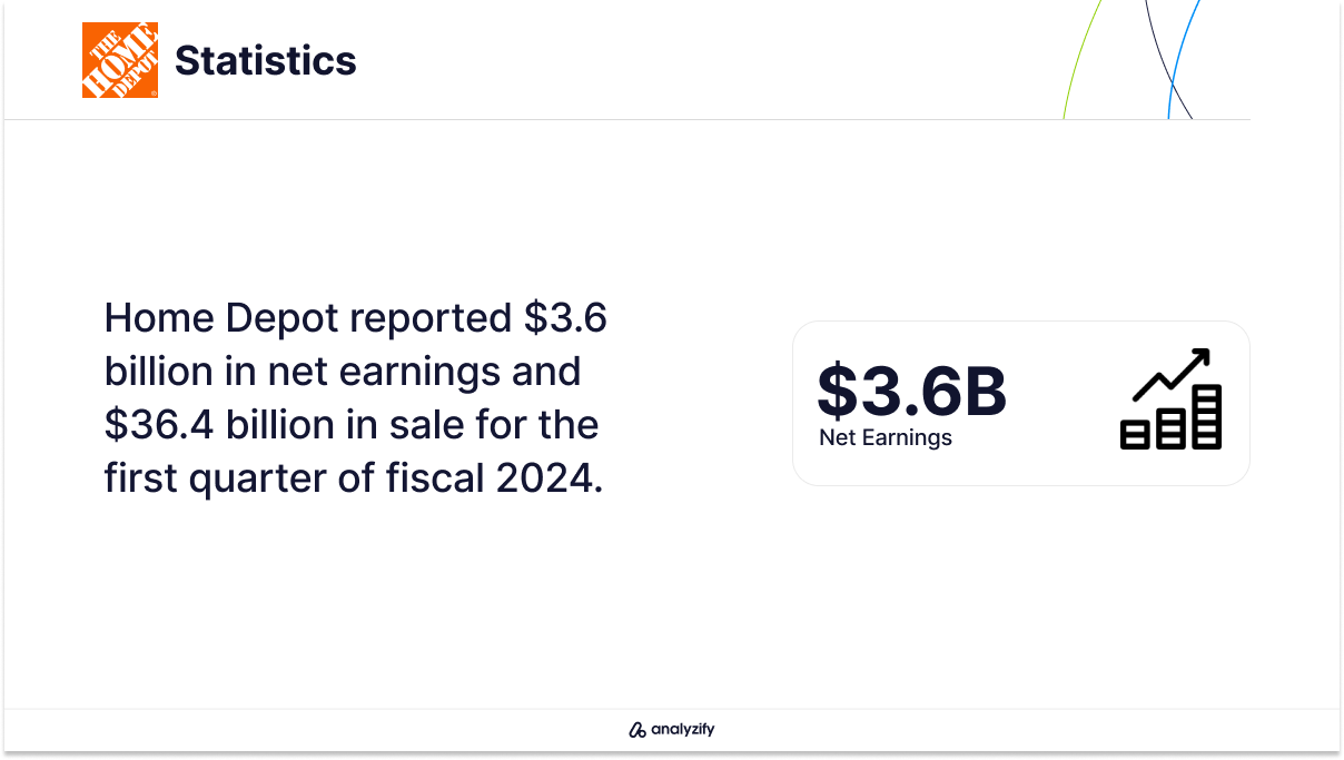 ecommerce-websites-in-the-us-home-depot-earnings-visits-stats