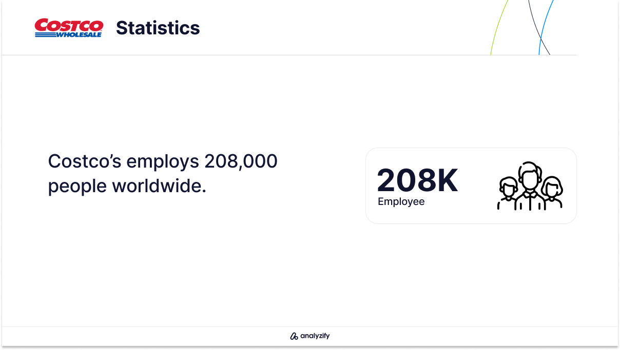 e-commerce-websites-in-the-usa-costco-employees