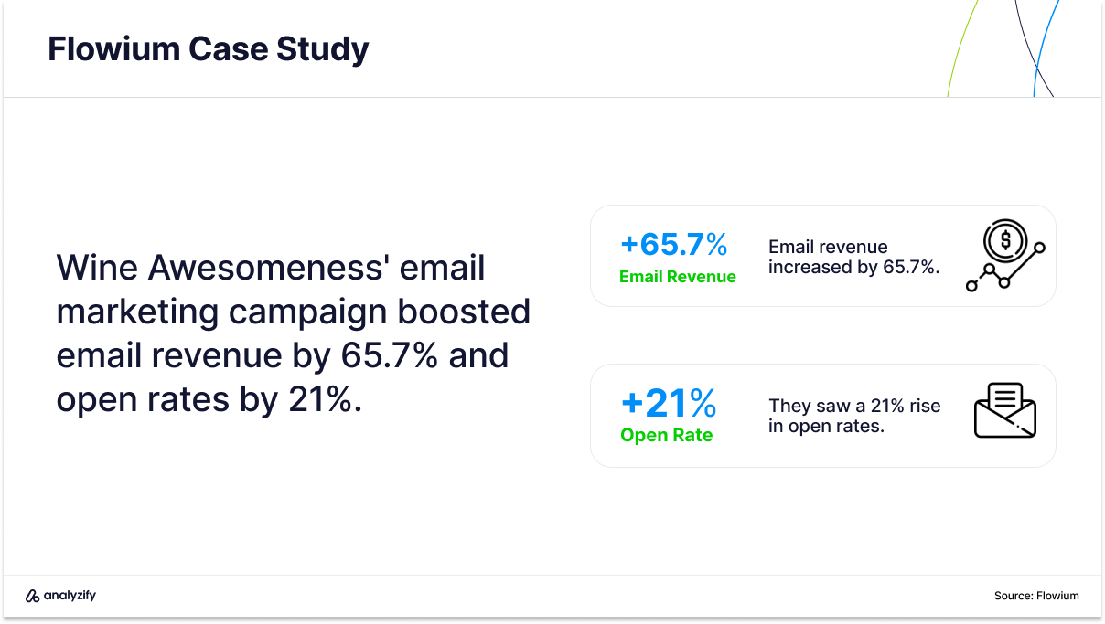 e mail marketing agencies in the us case study wine awesomeness