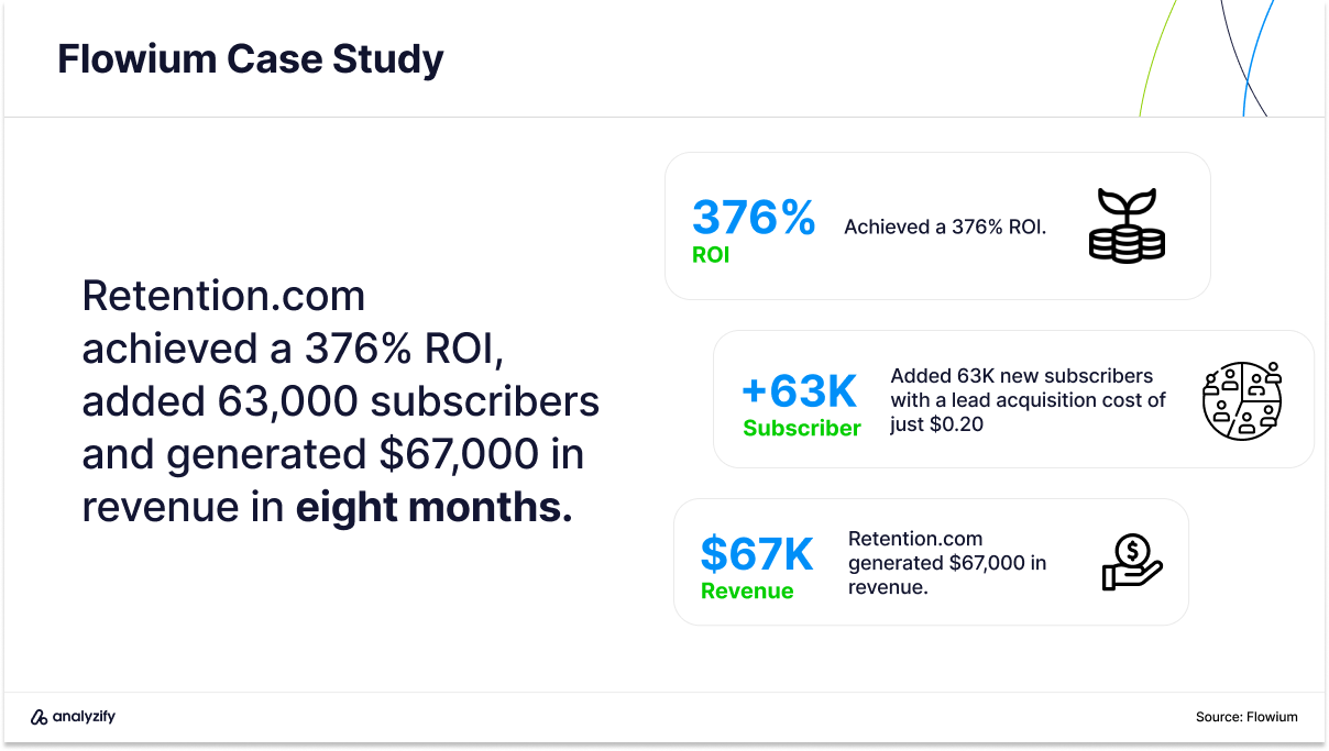 e mail marketing agencies in the us case study retention