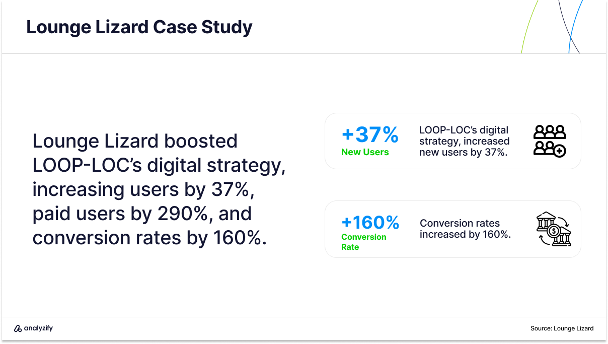 e mail marketing agencies in the us case study lop loc