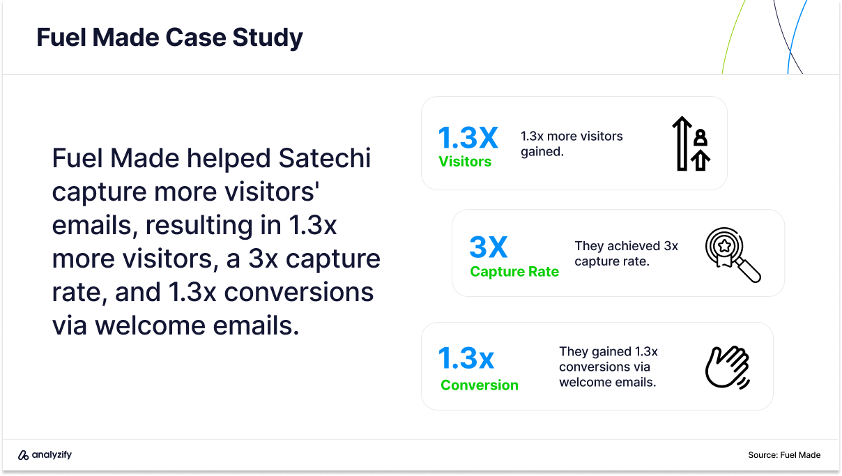 e mail marketing agencies in the us case study satechi