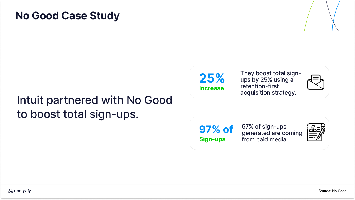 email marketing agencies in the uk no good case JVN hair