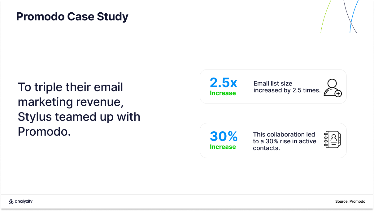 email marketing agencies in the uk case study stylus