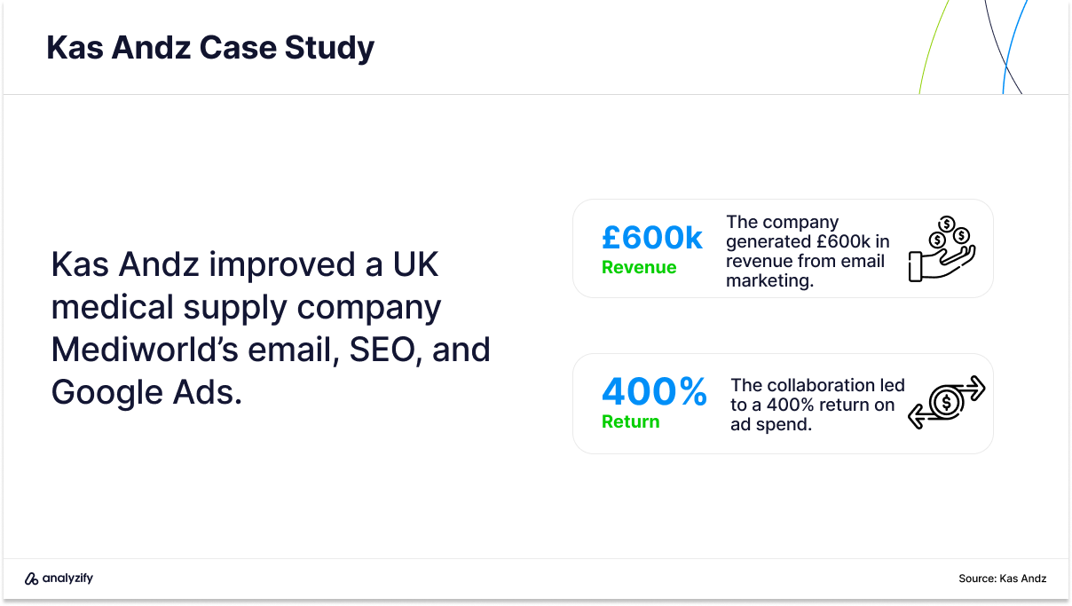 email marketing agencies in the uk case study mediworld
