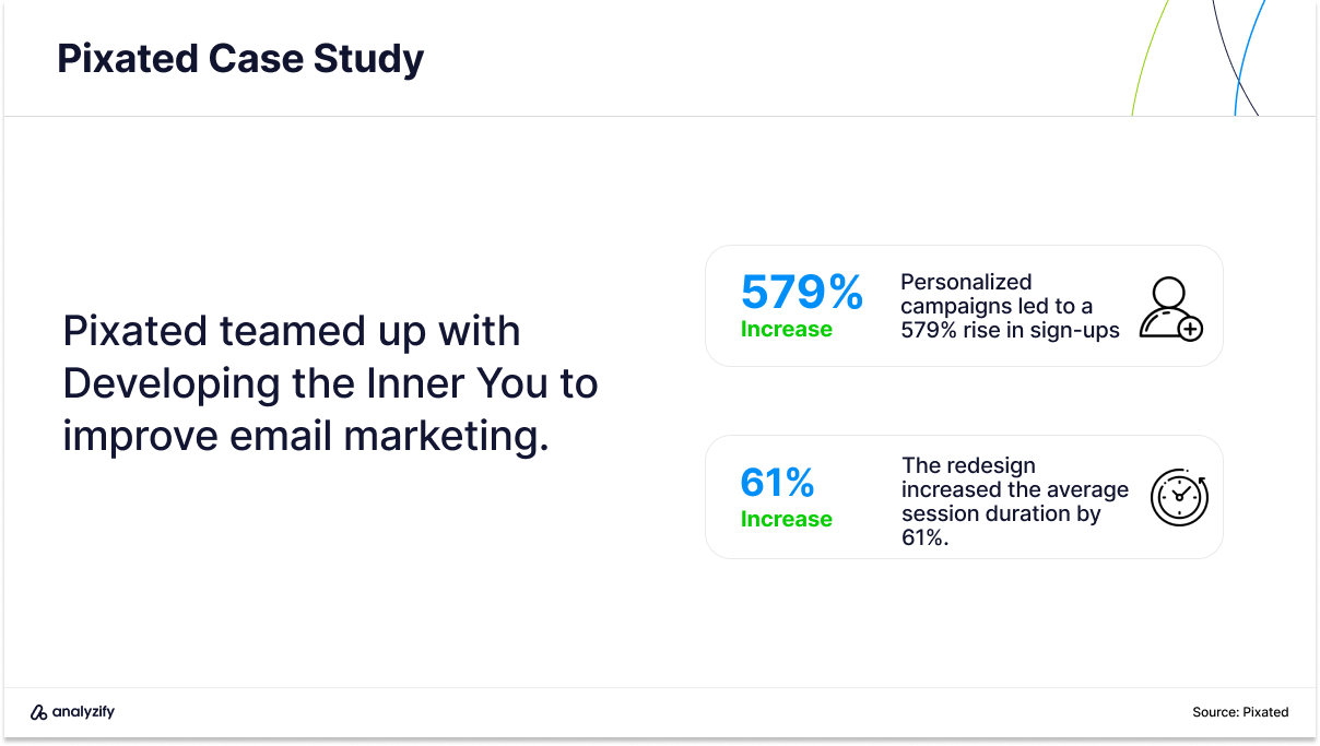 email marketing agencies in the uk develeping inner you