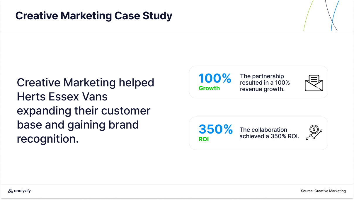 email marketing agencies in the uk case study herts essex vans