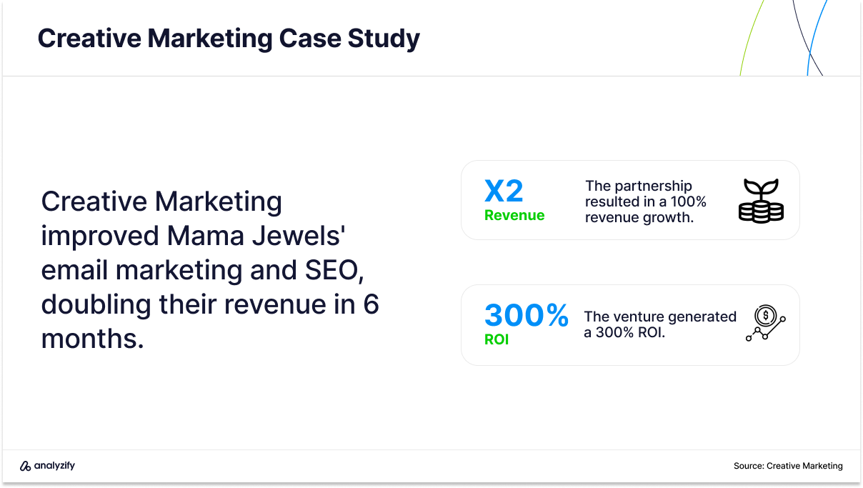 email marketing agencies in the uk case study mama jewels
