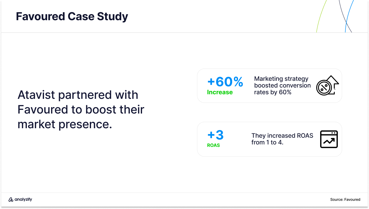 email marketing agencies in the uk case study atavist