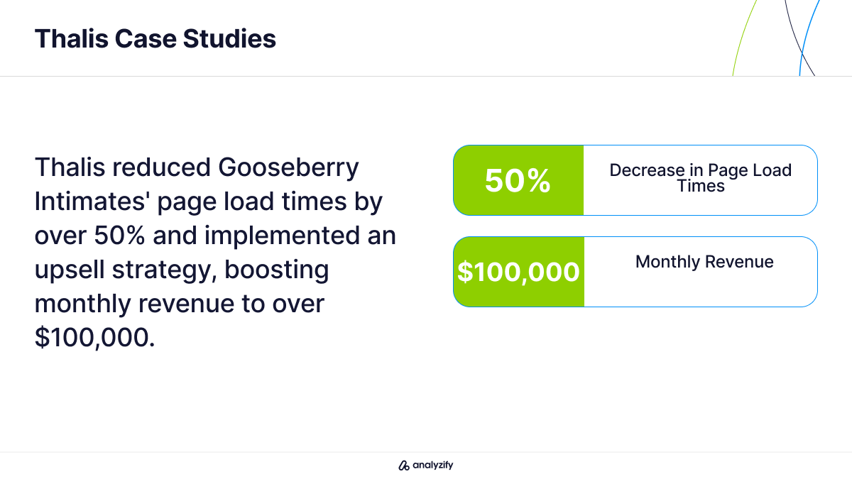 Thails Shopify Agency in Netherlands Case Study