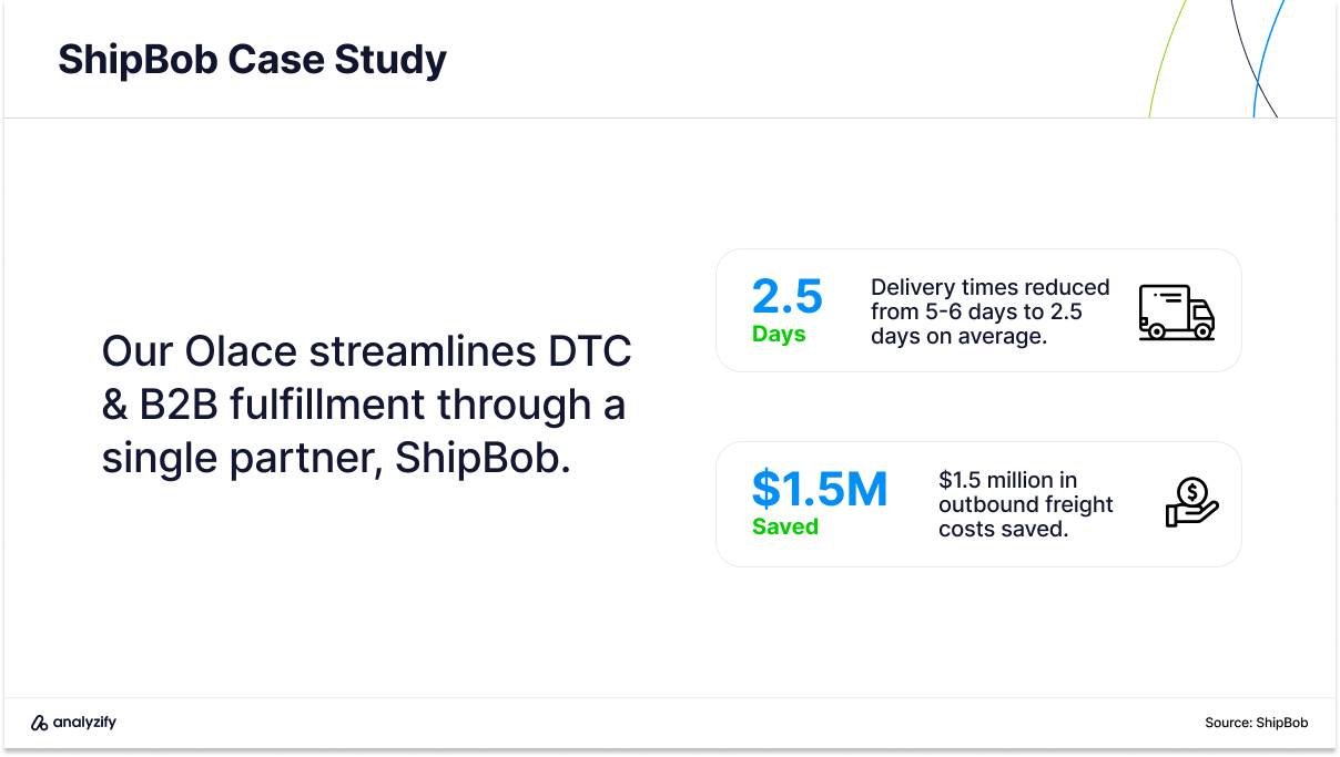 ShipBob Case Study
