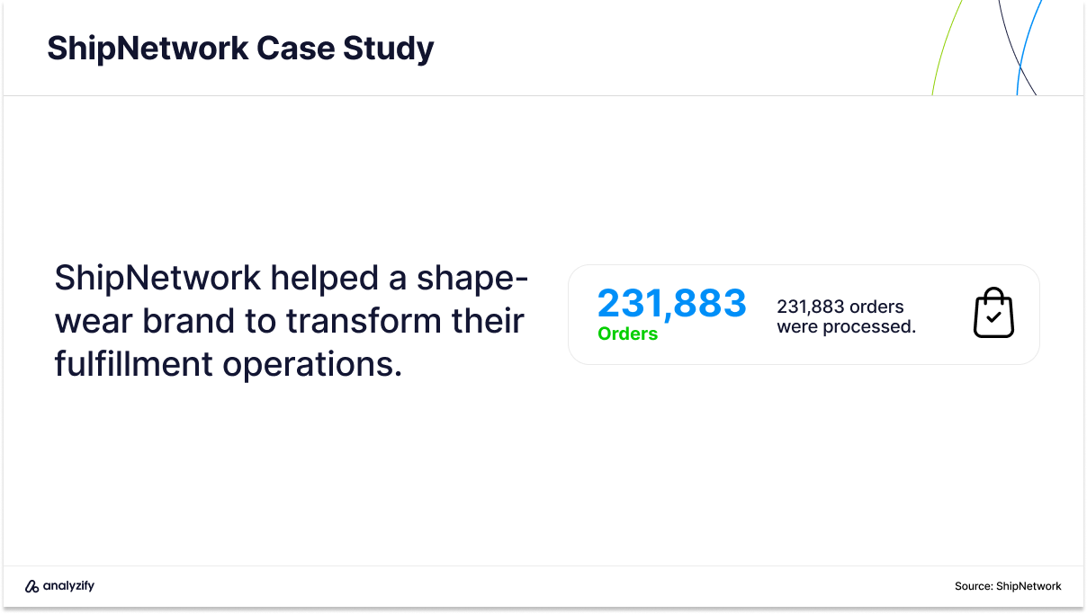 ShipNetwork Case Study