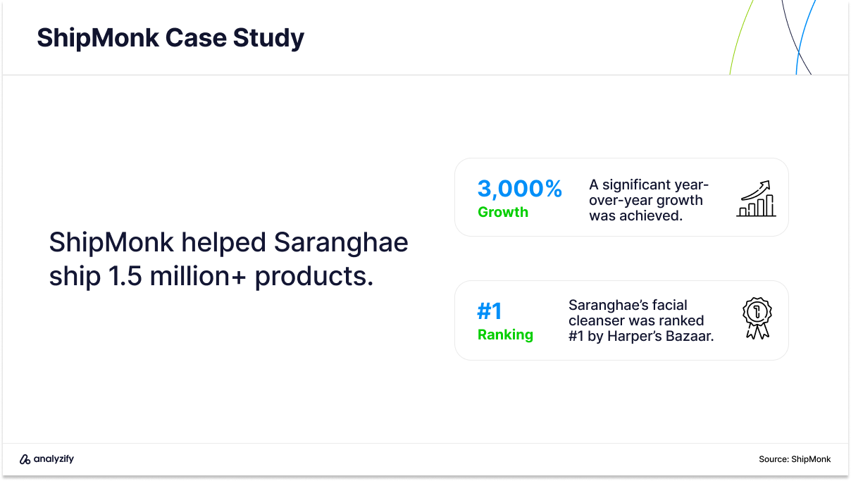 ShipMonk Case Study