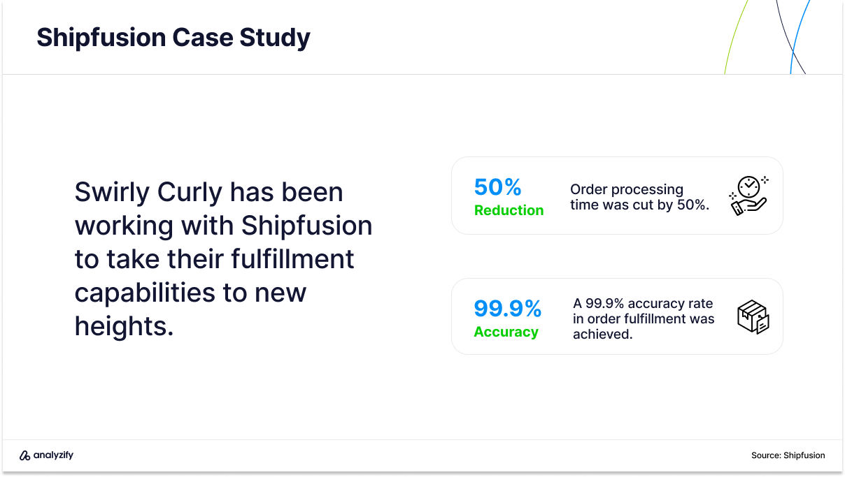 Shipfusion Case Study