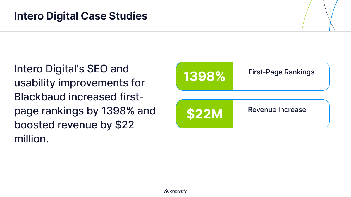 Intero Digital SEO Agency