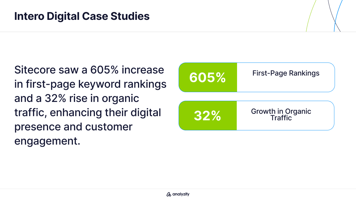 Intero Digital SEO Agency us