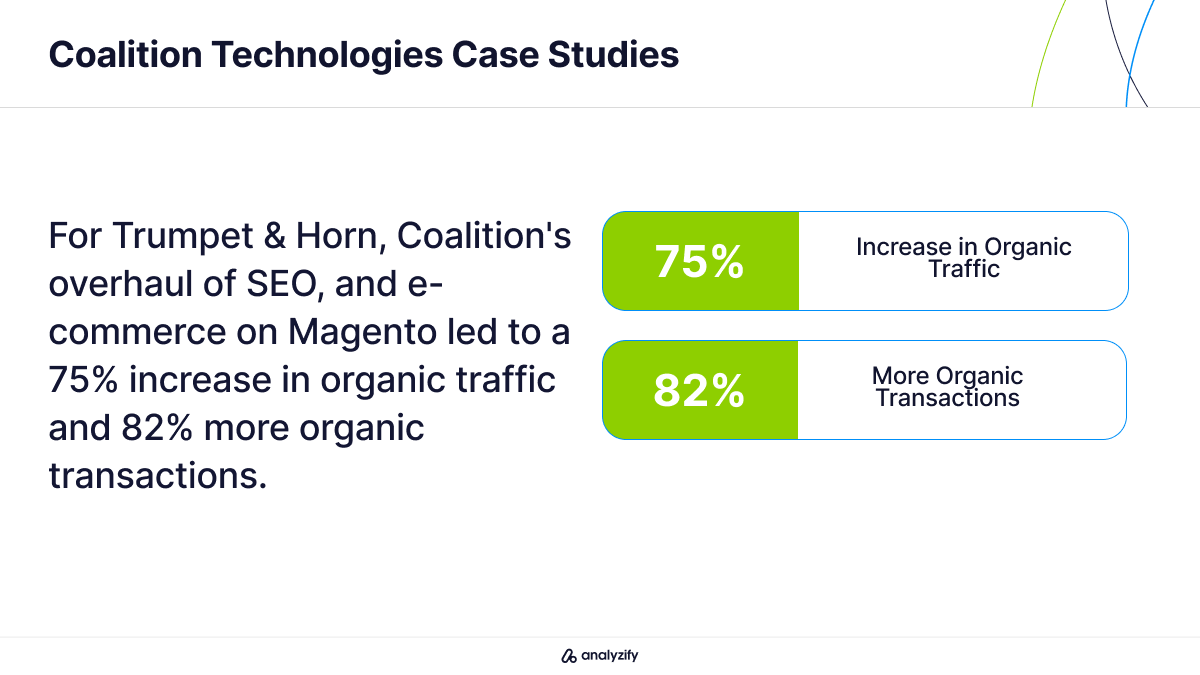 Coalition Technologies SEO Agency US