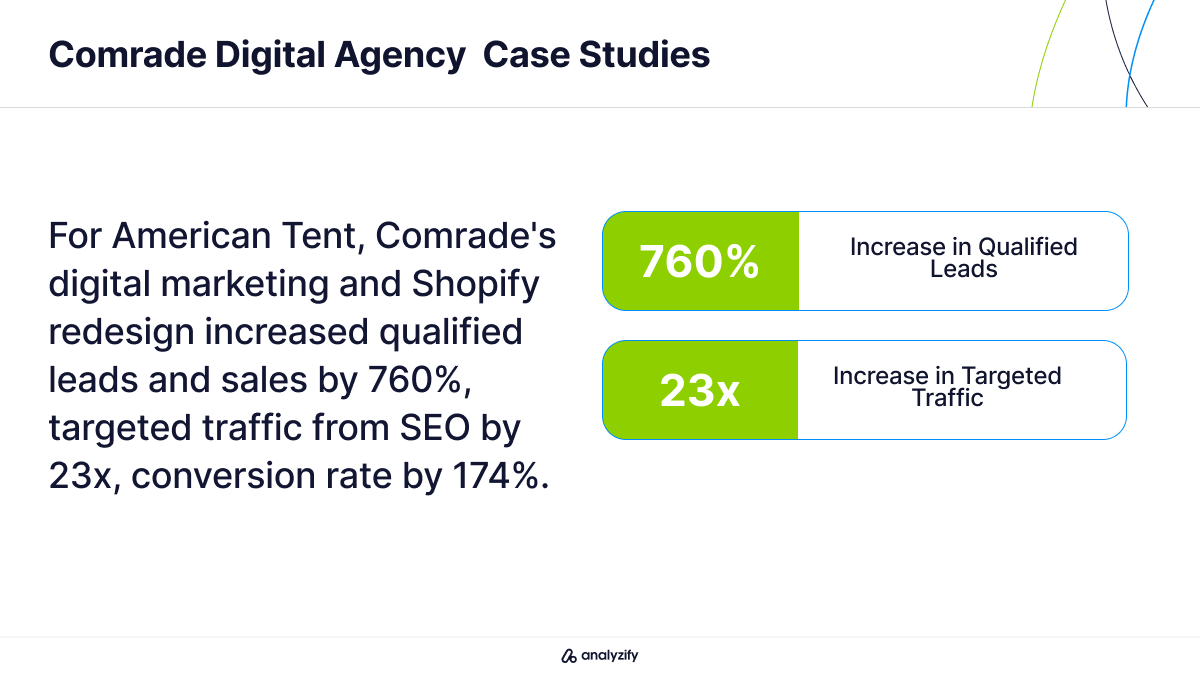 Comrade Digital marketing Agency US