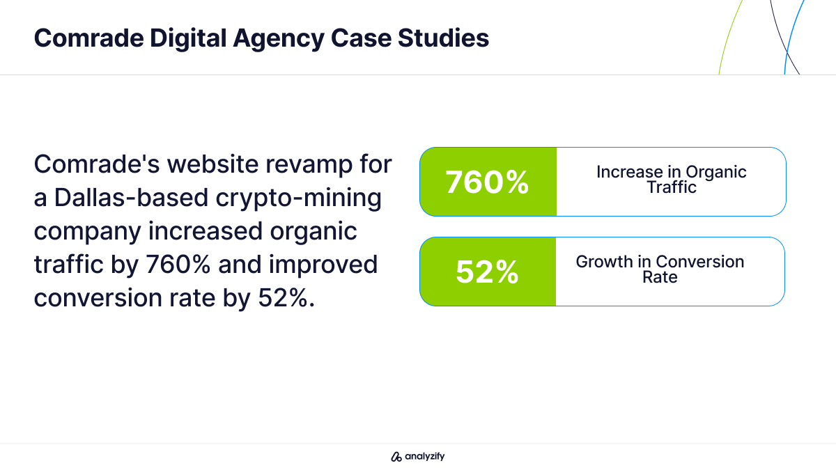 Comrade Digital marketing Agency US