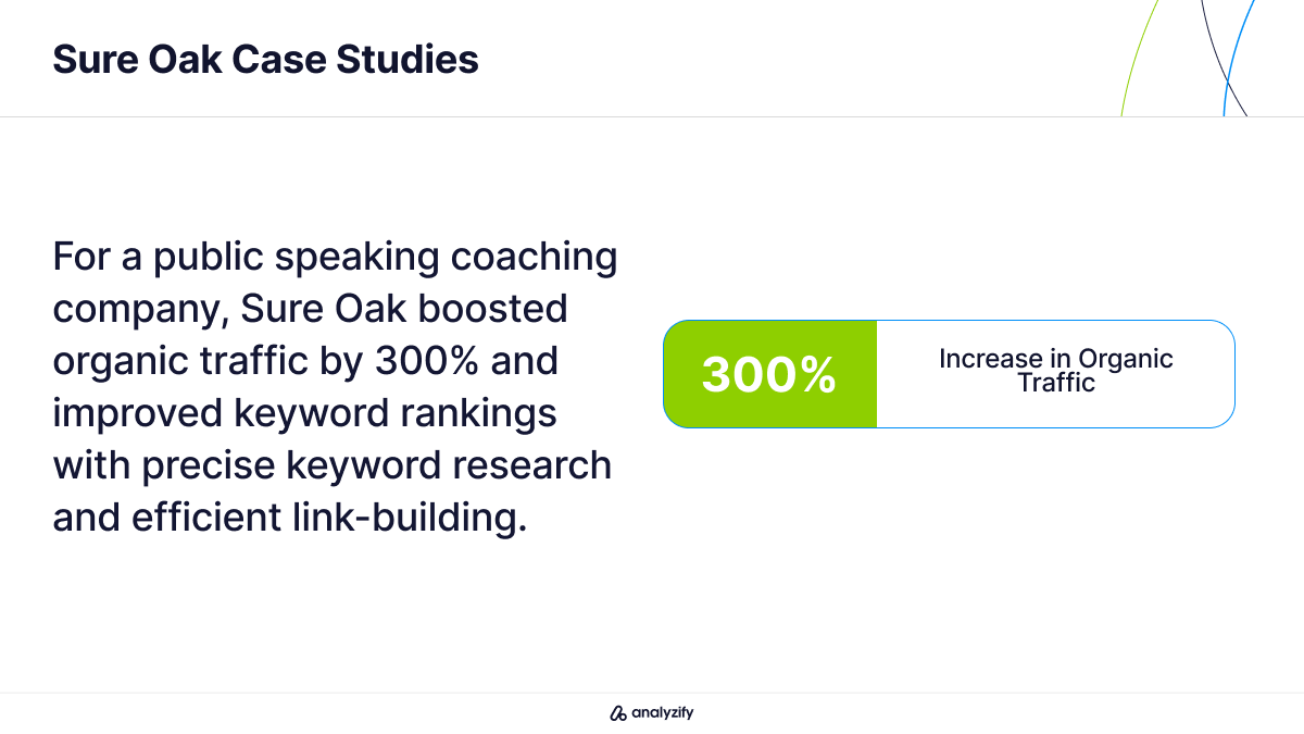Sure Oak SEO Agency US