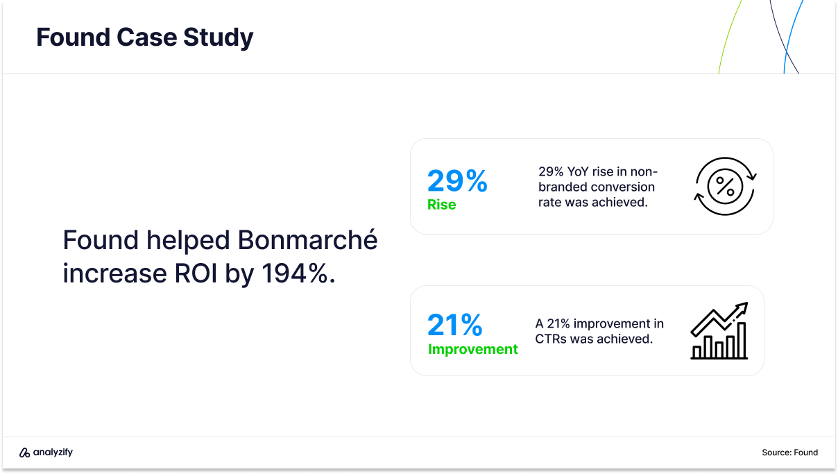 Found - SEO agency case study 2