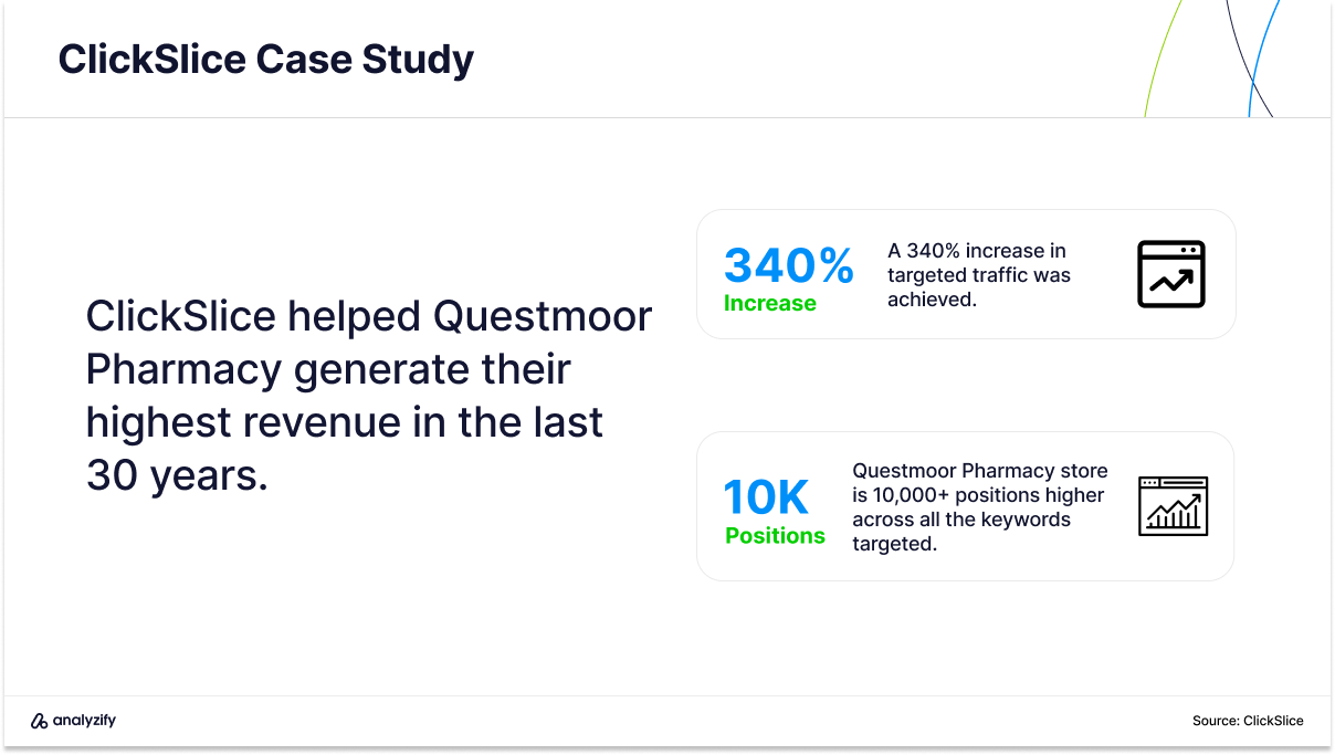ClickSlice - SEO agency case study 2