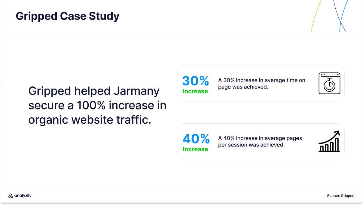 Gripped - SEO agency case study 2