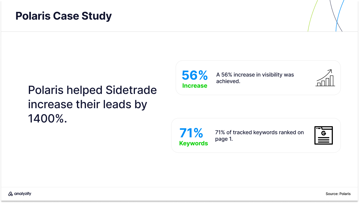 Polaris - SEO agency case study